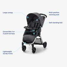 Graco FastAction SE Travel System Expert Guide on Top 5 Best Infant Stroller Car Seat Combo